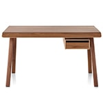 distil desk