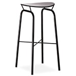 nagasaki stool