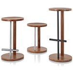 spot stool
